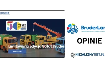 Bruderland opinie