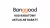 Banggood kod rabatowy